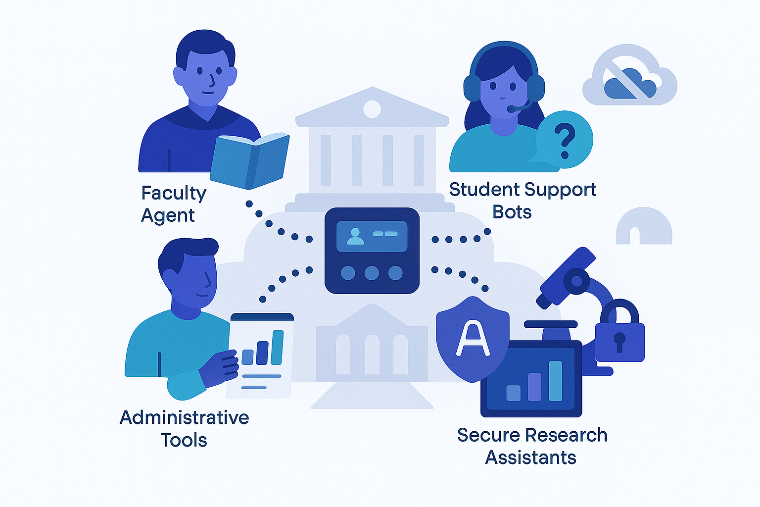 Education use case image 3.