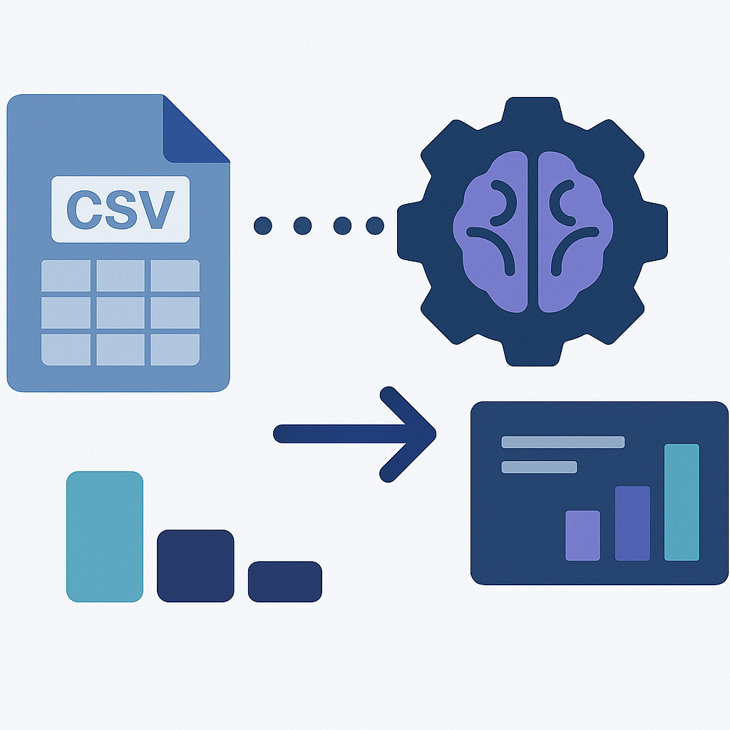 Recommendations from flat file data illustration
