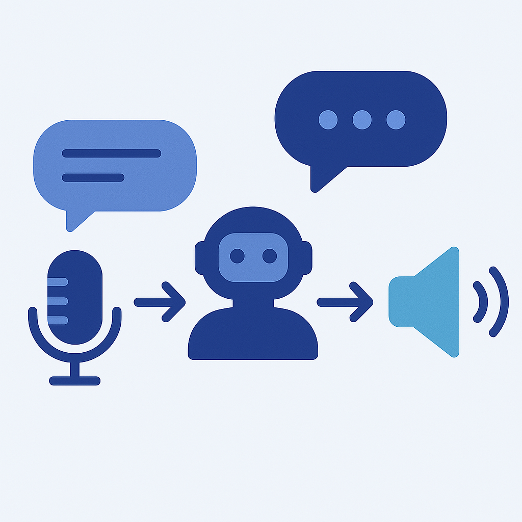 Voice-Enabled Agent