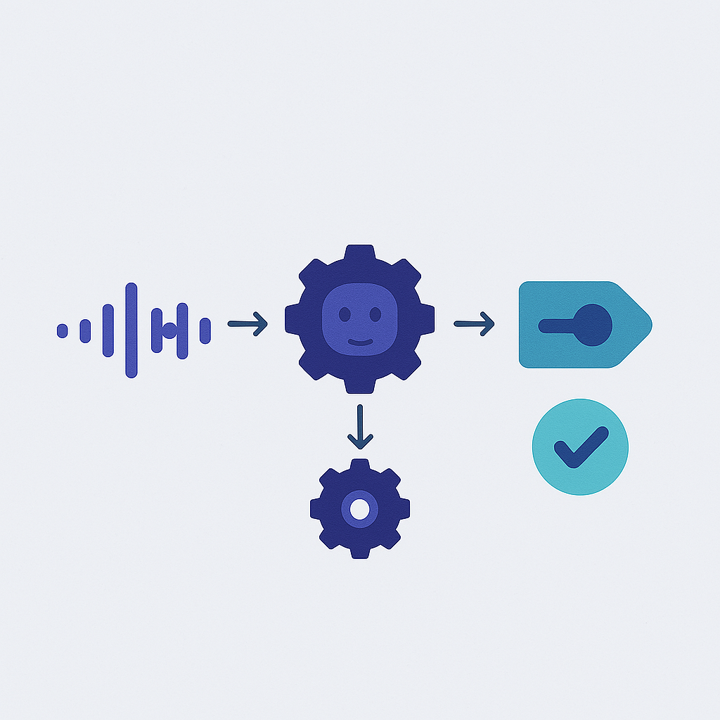 Zero-shot Audio Classification