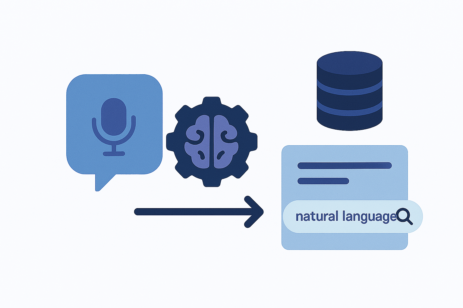Audio Retrieval Agent