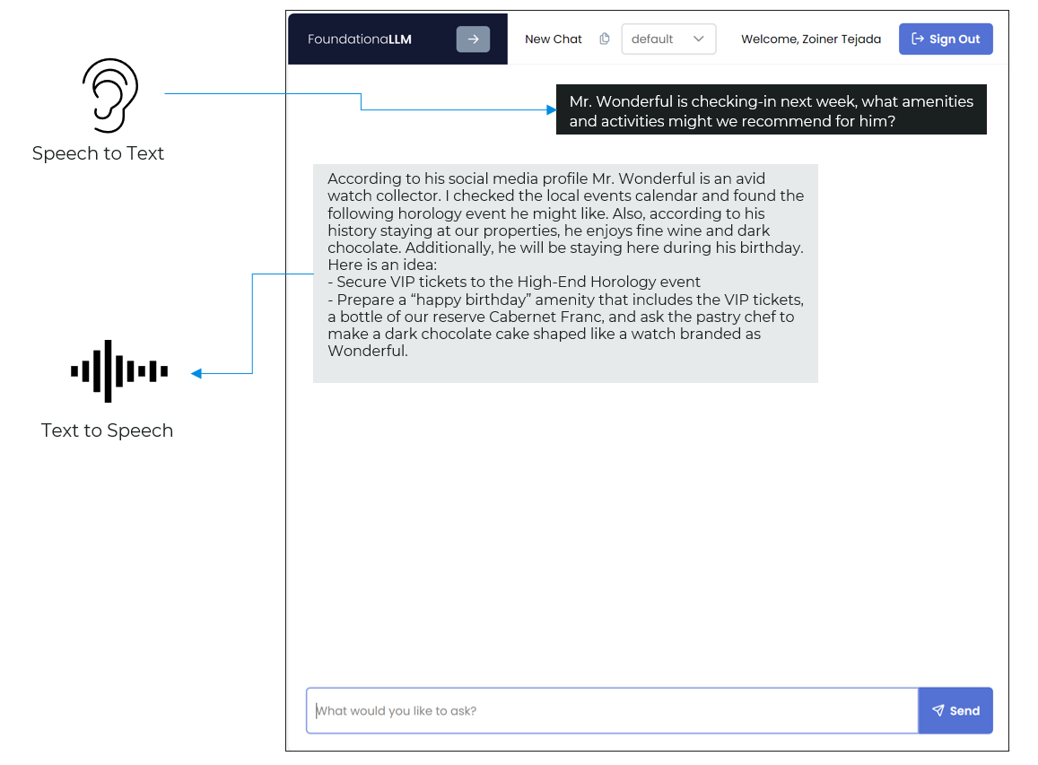 Voice-enabled AI